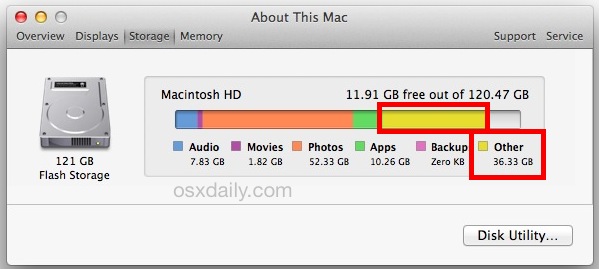 Software For Mac To Clear Other Storage
